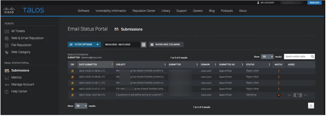 screenshot of Cisco Secure Email
